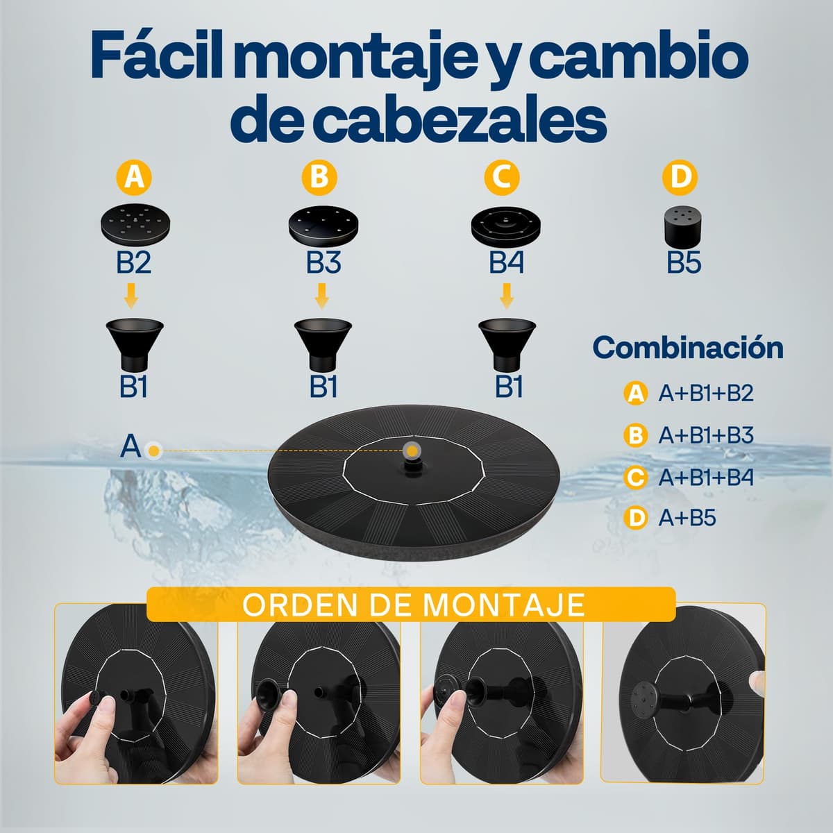 VIVOHOME Baño para Pájaros de Poliresina con Fuente Solar 2 en 1 Baño para Pájaros Antiguo para Jardín al Aire Libre Cuenco para Beber y Comer Pájaros Silvestres — view 3