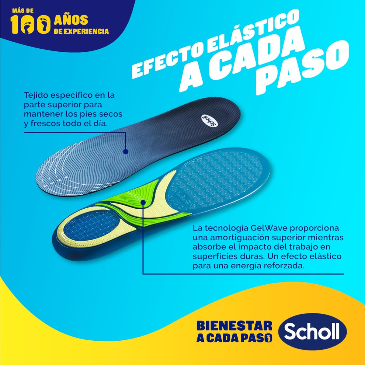 Dr. Scholl's Plantillas GelActiv Sport para Hombre - Para calzado deportivo, comodidad todo el día, absorción de impactos y elasticidad con la tecnología GelWave - Talla 40-46,5 — view 5
