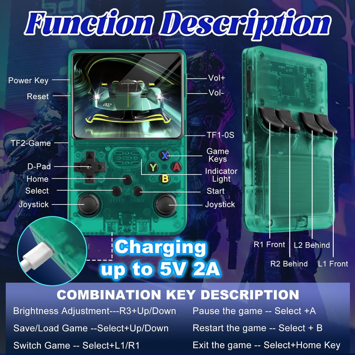 R36S Retro Handheld Video Game Console -Linux System,3000mAh Battery,3.5 Inch Screen,64G TF Card,20000+ Classic Games,Portable Game Console for Present to Give Friends for Christmas-Green — view 8