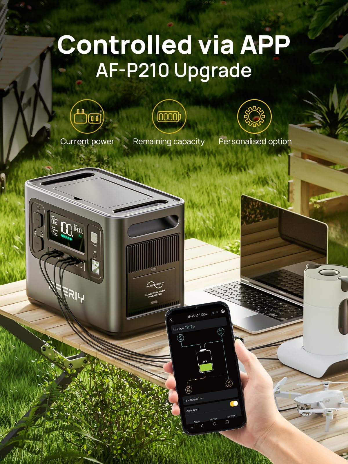 AFERIY Portable Power Station 2400W, 2048Wh Power Station LiFePO4 Backup Battery, Quick Charge in 1.5H, 240V AC Outlets, UPS, Solar Generator, Electric Generator for RV/Camping/Home, 7-Year Warranty — view 5