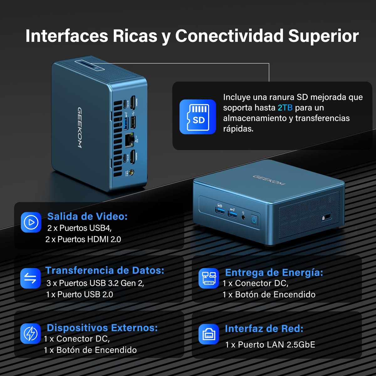 GEEKOM GT1 Mega U9 AI Mini PC con Intel Core U9 185H, 32GB DDR5 + 1TB SSD | El Único Galardonado con el Premio Europeo de Hardware |Dual LAN 2.5Gbps |Mini PC con Windows 11 Pro |WiFi 7 |AR Tiempo Real — view 5