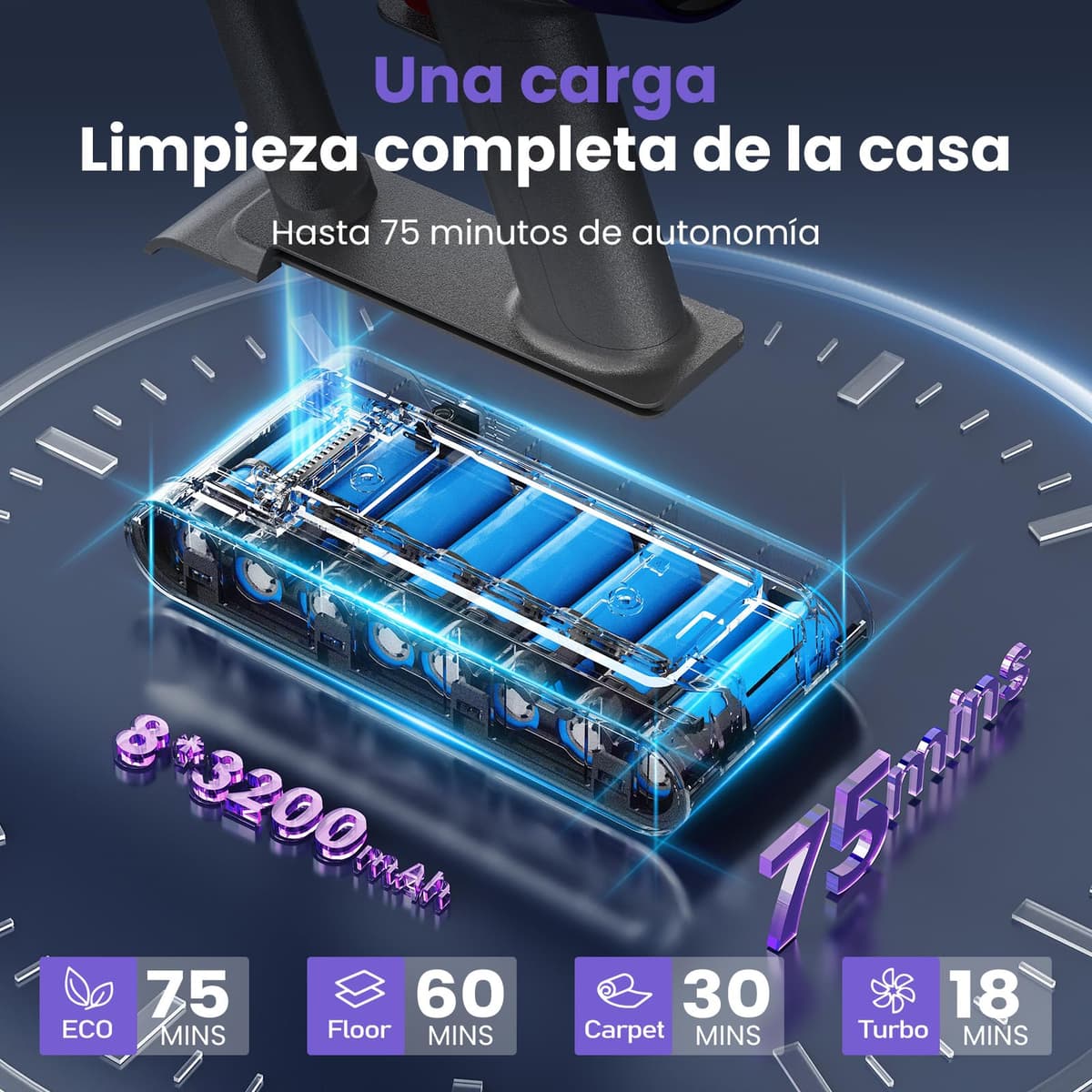 Aspiradora Sin Cable 58000Pa/600W/75Min, Escoba Aspiradora sin Cable de 1.6L, Pantalla Táctil LED Inteligente, Aspirador Inalámbrico Antienredo, Ideal para Suelos, Alfombras y Pelo de Mascotas — view 2