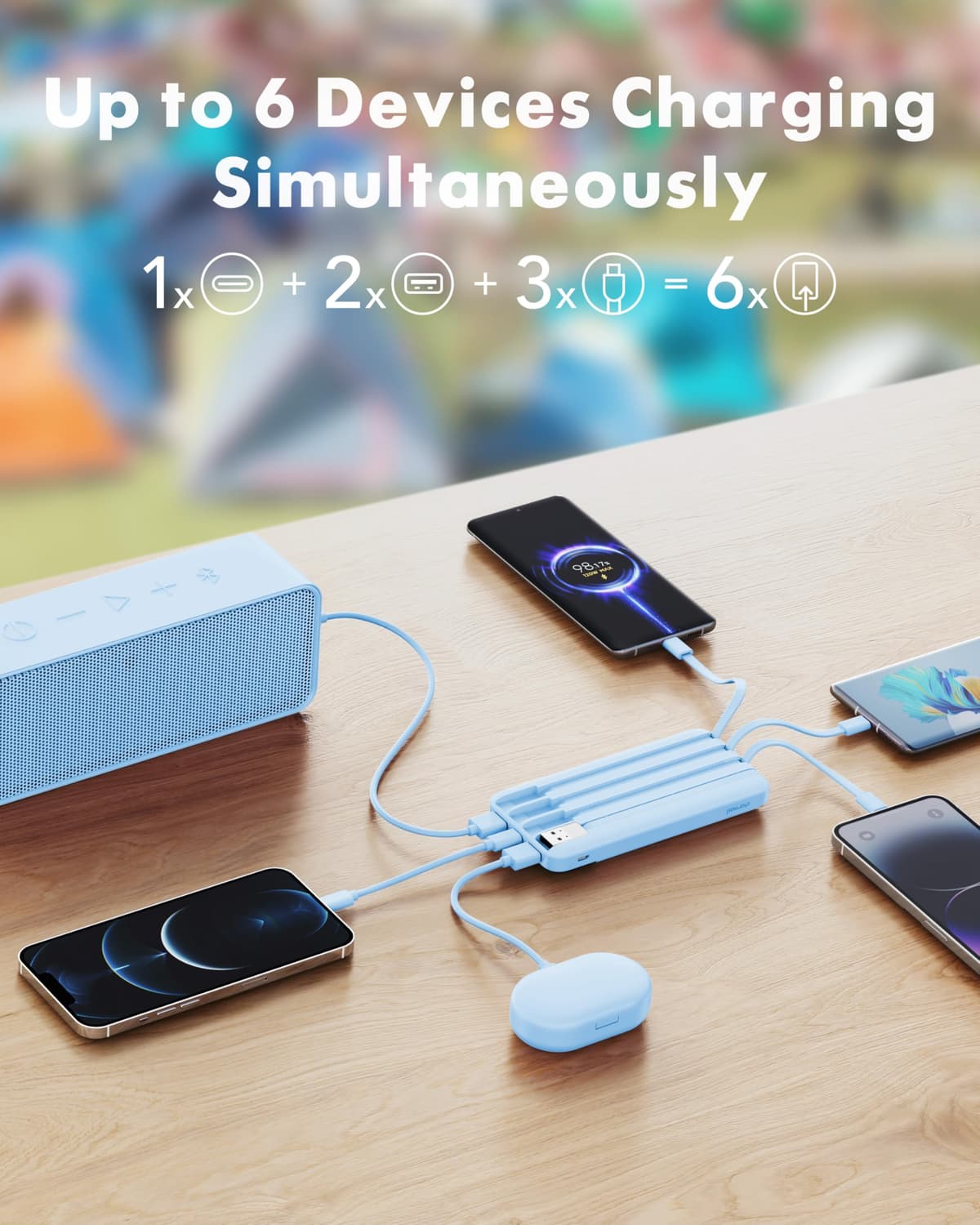 Charmast Power Bank with Built in Cables X 4, 10000mAh USB C Battery pack 6 Outputs 3 Inputs with LED Display Type C Powerbank Portable Charger Compatible with Smartphones Tablets and More — view 3