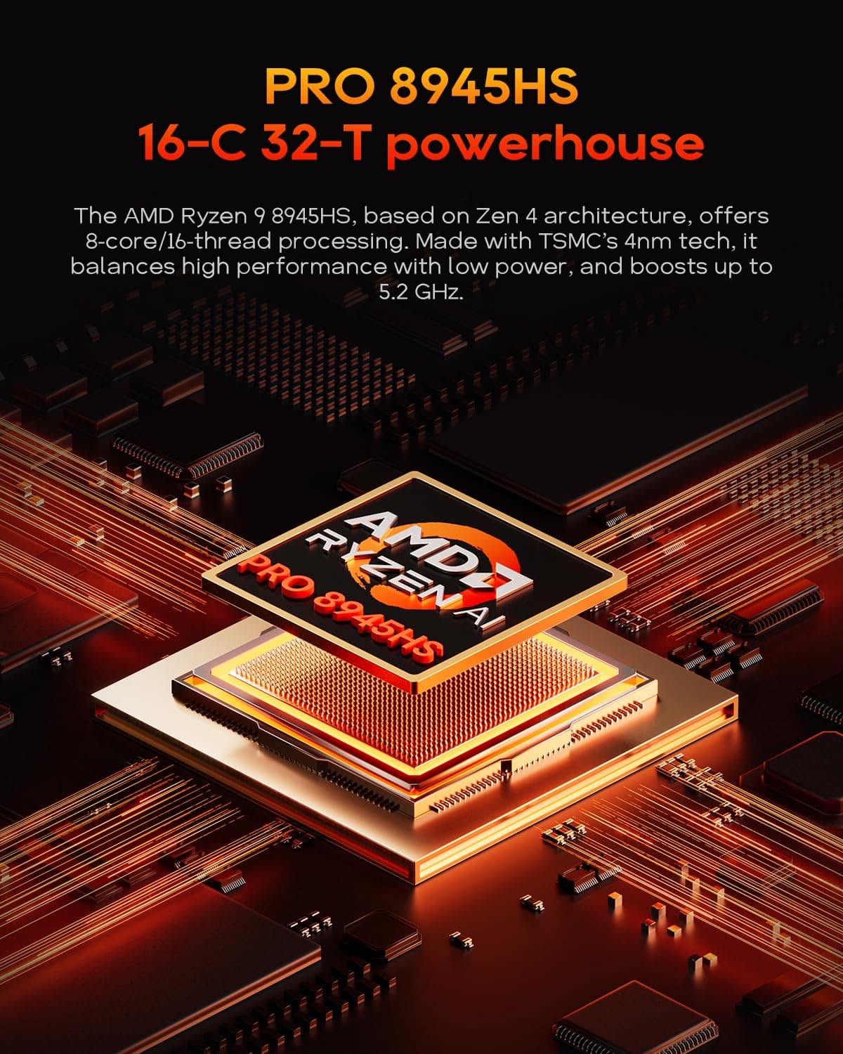 AOOSTAR G-FLIP AMD Ryzen 9 8945HS Mini PC(8C/16T, up to 5.2GHz), 32GB DDR5 1TB PCIe4.0, Radeon 780M Graphics Mini Computer, with 5 inch Touchscreen, with OCuLink Dual USB4, Dual 2.5G LAN/HDMI/WIFl6 — view 3