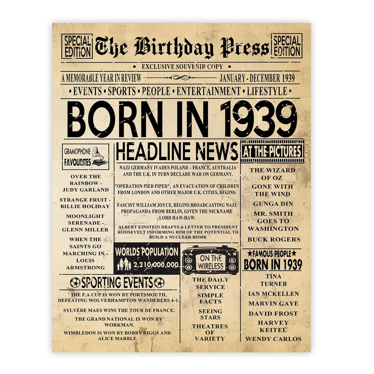 Stuff4 50th Birthday Poster Unframed - Born In 1976 Vintage Newspaper - Happy 50th Birthday Gifts for Women Men Retro Back In 1976, 8x10 Inch Decor Decoration Bday Party — view 16