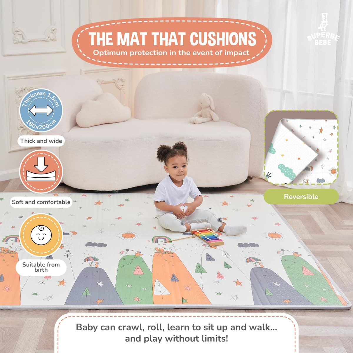 Alfombra Bebe Acolchada Plegable 180x200x1.5cm- Gimnasio Bebe - Manta De Juegos - Manta Actividades Impermeable Reversible - Tapete De Actividades - Gimnasio Infantil Bebé - Regalo Bebé — view 2