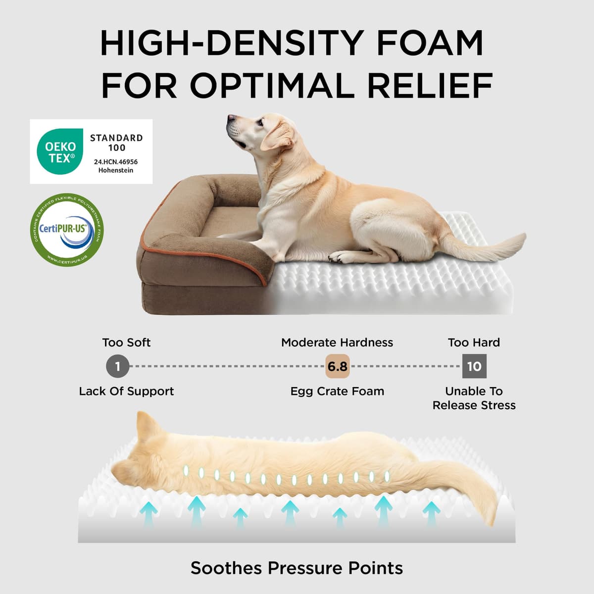 Bedsure Medium Dog Sofa Bed - Washable Orthopedic Dog Beds and Couch with Removable Flannel Zipper Cover, Puppy Beds for Small Dogs, Brown Pet Bed, 71x58x16cm — view 3
