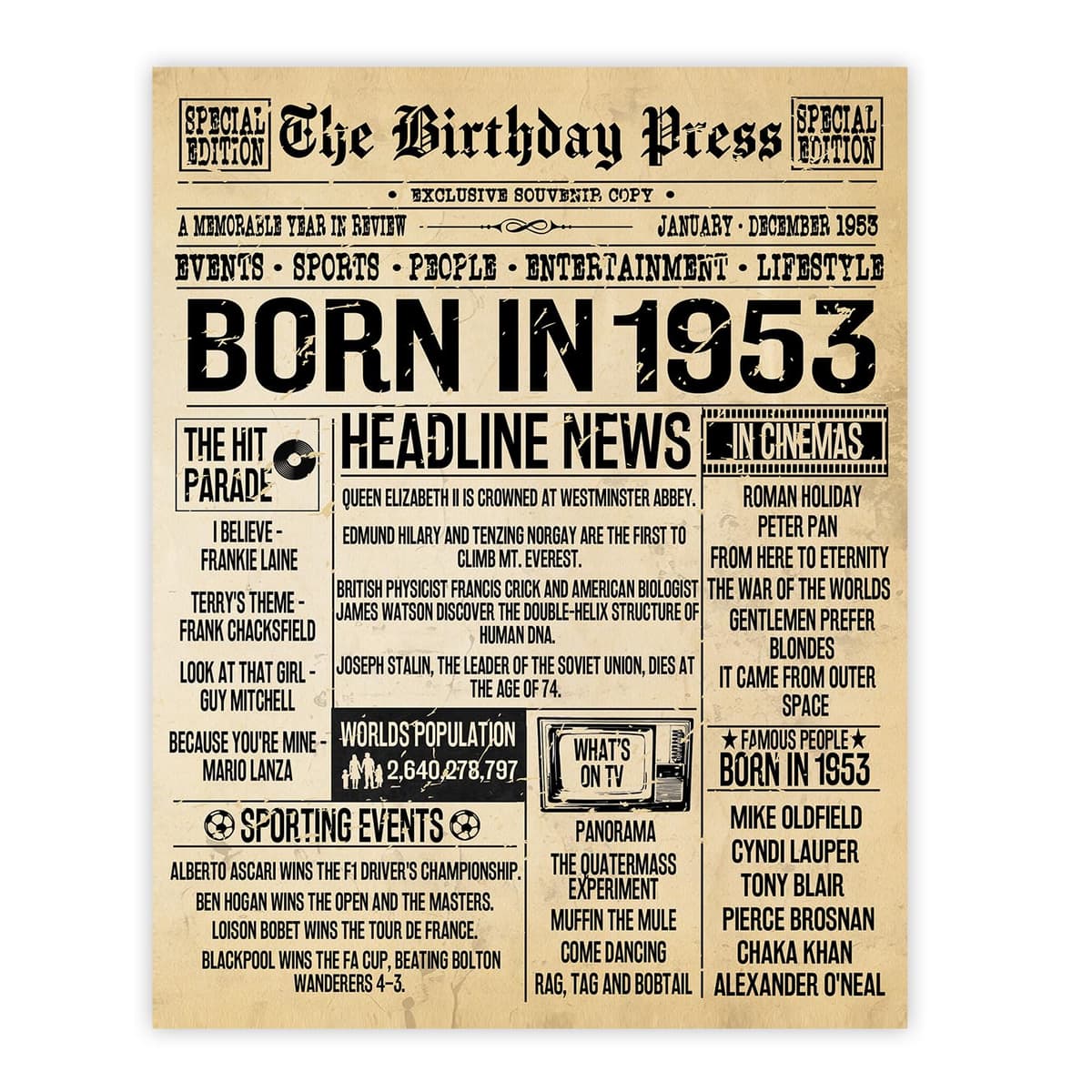 Stuff4 50th Birthday Poster Unframed - Born In 1976 Vintage Newspaper - Happy 50th Birthday Gifts for Women Men Retro Back In 1976, 8x10 Inch Decor Decoration Bday Party — view 54