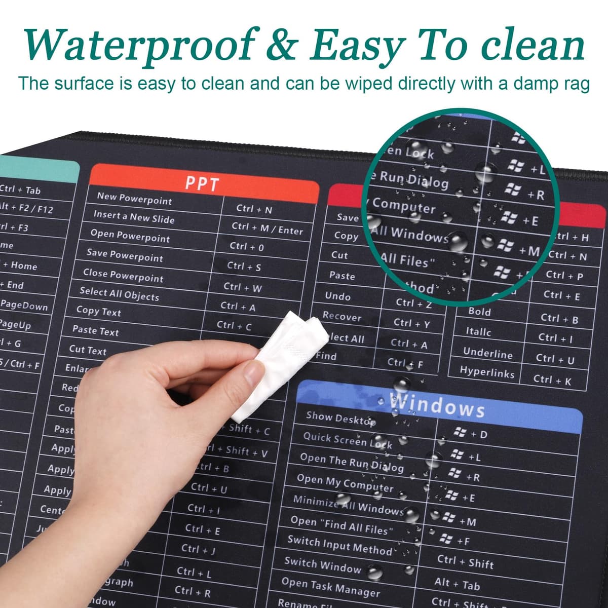 Keyboard Excel Shortcuts Mouse Mat,Quick Key Super Large Gaming Mouse Pad,Anti-Slip Multifunctional Computer Mat,Keyboard Pad for Office Home Desk Pc Laptop (80x30x0.2cm) — view 5