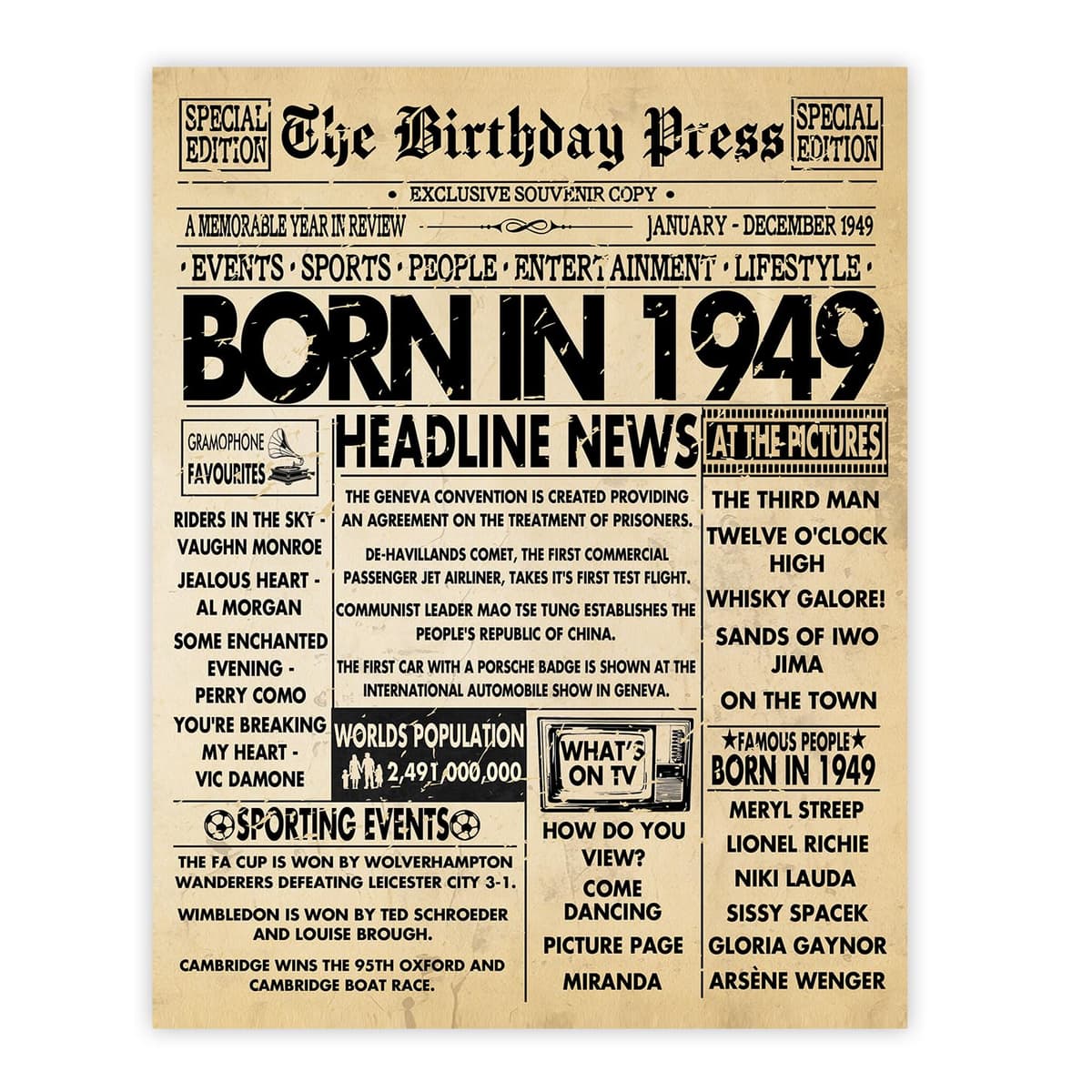 Stuff4 50th Birthday Poster Unframed - Born In 1976 Vintage Newspaper - Happy 50th Birthday Gifts for Women Men Retro Back In 1976, 8x10 Inch Decor Decoration Bday Party — view 41