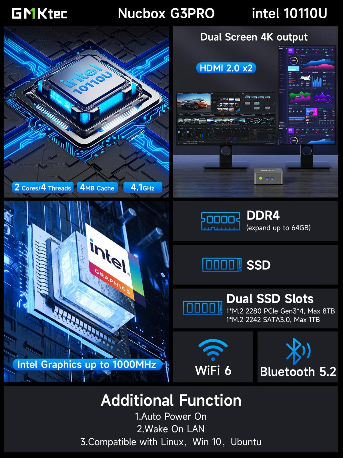 GMKtec Mini PC, G3 PRO Intel Core i3-10110U (Beats 4300U/N150), 16GB DDR4 RAM (Dual Channel) 512GB PCIe M.2 SSD, Desktop Computer 4K Dual HDMI/USB3.2/WiFi 6/BT5.2/2.5GbE for Office, Business — view 3