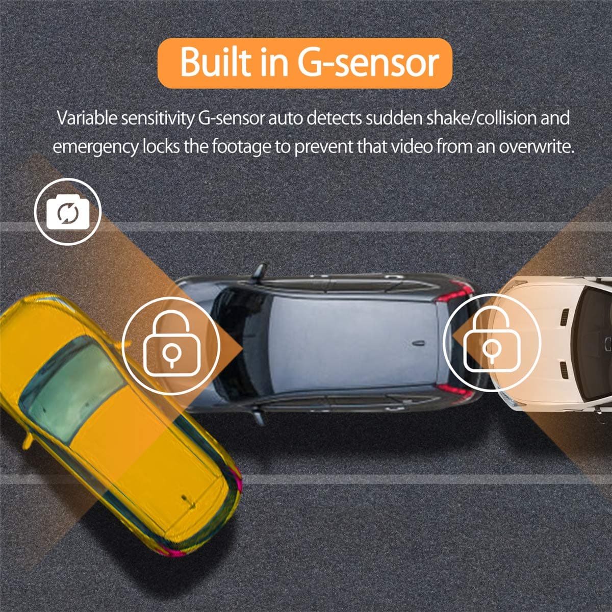 ORSKEY Dash Cam for Cars Front and Rear and SD Card Included 1080P Full HD In Car Camera Dual Lens Dashcam for Cars 170 Wide Angle Sony Sensor with Loop Recording and G-sensor — view 5