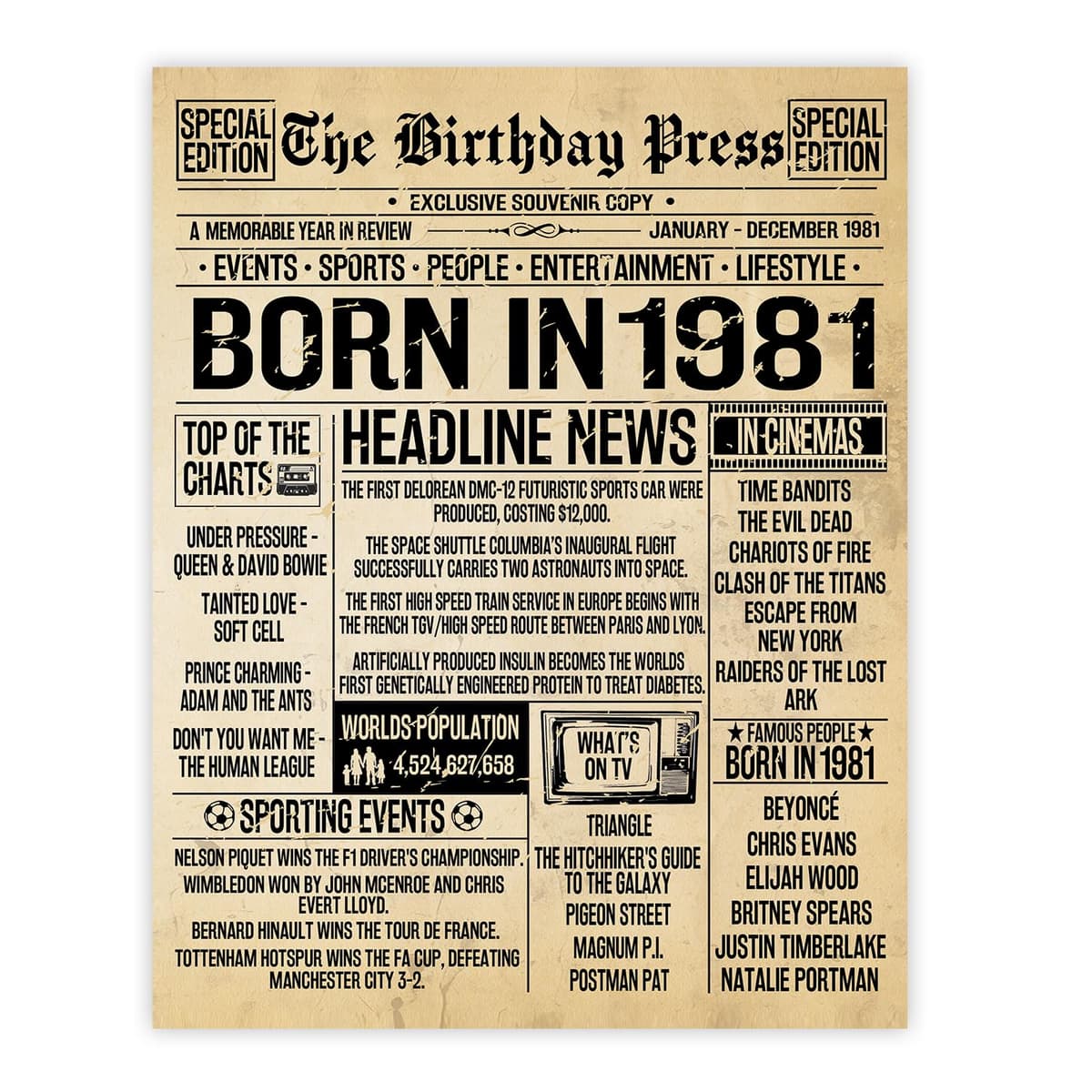 Stuff4 50th Birthday Poster Unframed - Born In 1976 Vintage Newspaper - Happy 50th Birthday Gifts for Women Men Retro Back In 1976, 8x10 Inch Decor Decoration Bday Party — view 39