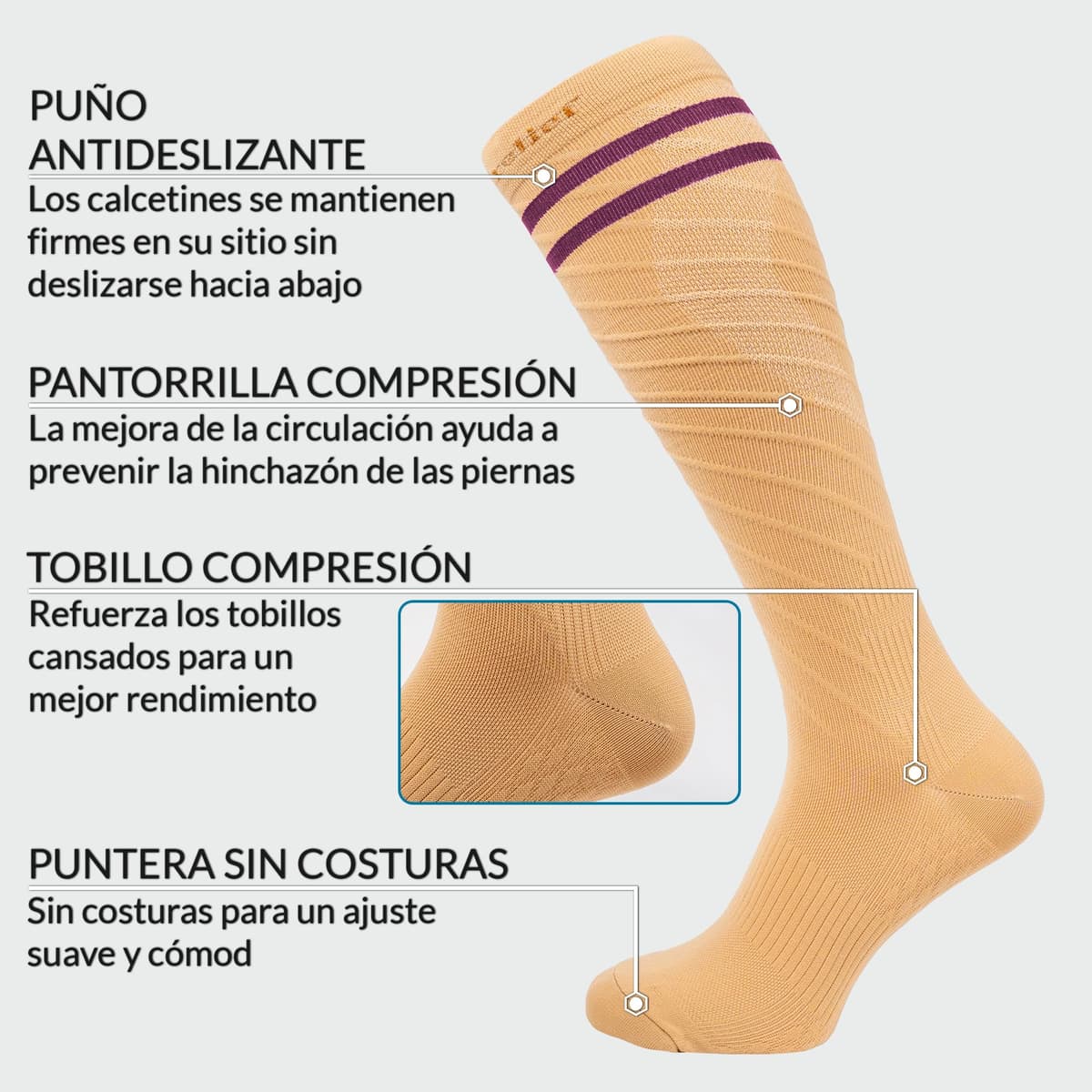 360 Relief Medias de Compresión Mujer y Hombre - 1 Par Calcetines de Compresión para Deportes, Correr, Volar, Viaje, Trabajo, Footing - S/M Beis con Bolsa de Malla — view 13