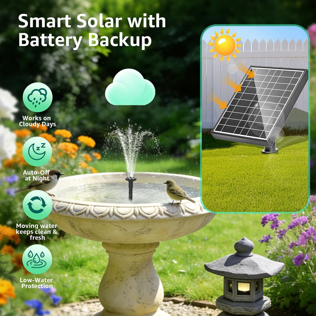PONDIA Solar Fountain Pump with Battery Backup, 8.5W Solar Water Pump Built-in 3400mAh Battery, 7 Spray Modes & 5Ft PVC Tubing with Floating Pad for Small Pond, Garden Water Feature, Bird Bath — view 2