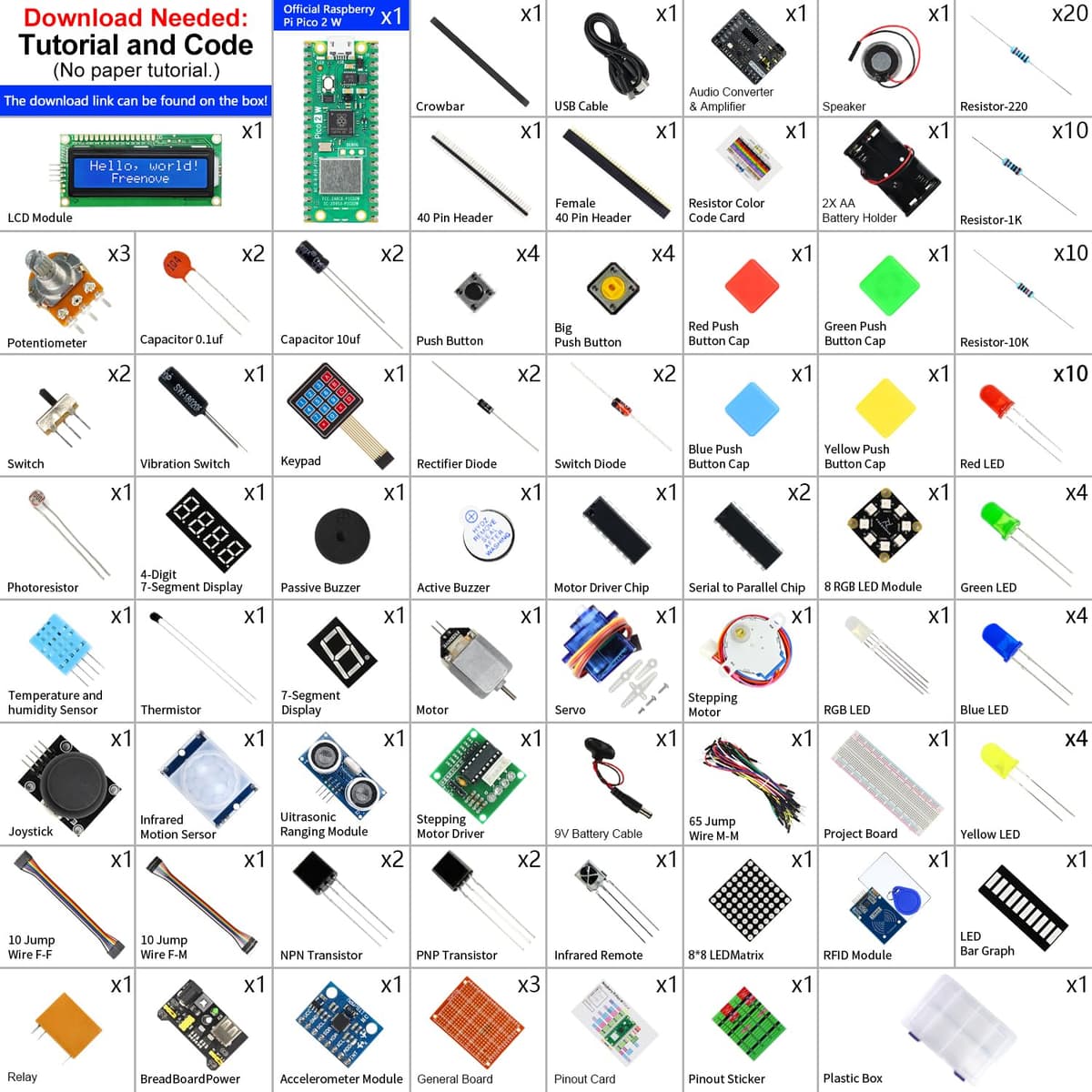 Freenove Ultimate Starter Kit for Raspberry Pi Pico 2 W (Included), Dual Arm Cortex-M33 and Dual Hazard3 RISC-V Microcontroller, 767-Page Detailed Tutorial, 224 Items, 119 Projects, Python C Java Code — view 2