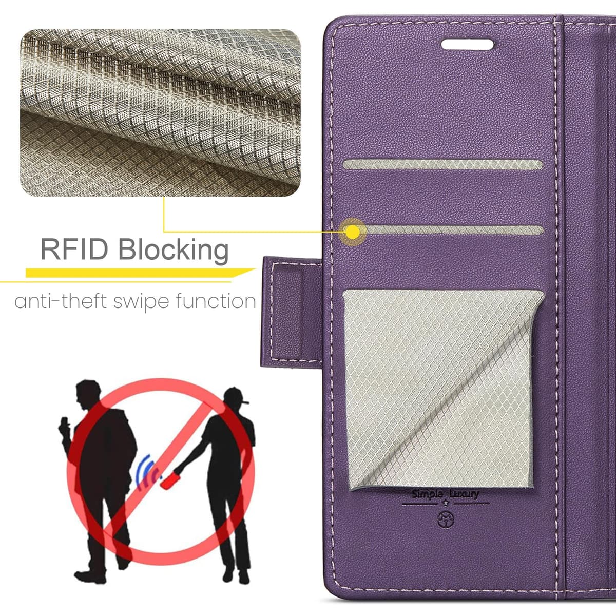 Funda para Xiaomi Redmi Note 14 Pro 5G / Poco X7, Funda de Cierre Magnético, Cartera de Cuero PU con [Bloqueo RFID], Soporte, Ranura para Tarjetas, Case para Redmi Note 14 Plus 5G, Púrpura — view 2