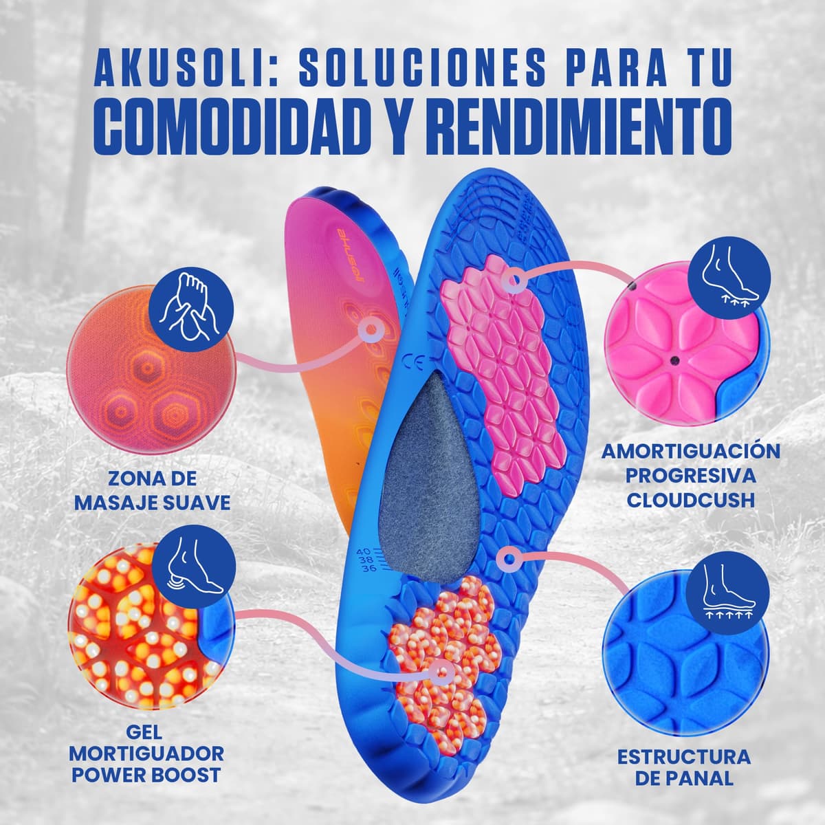 Akusoli Plantillas Hombre y Mujer – Plantillas de Gel para Zapatos con Acupresión y Soporte de Talón en U, Ideales para Zapatos de Trabajo y Largas Jornadas de Pie EU36-41.5 — view 10