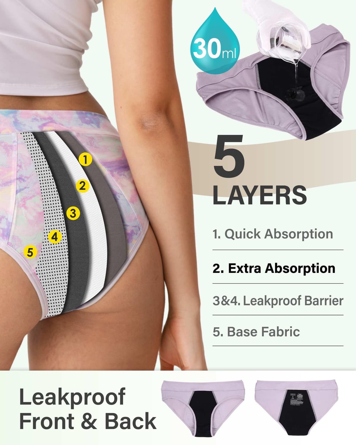 Neione Bragas Menstruales Flujo Moderado Braguitas Hipster Absorbentes de Modal para Mujer Niña — view 3