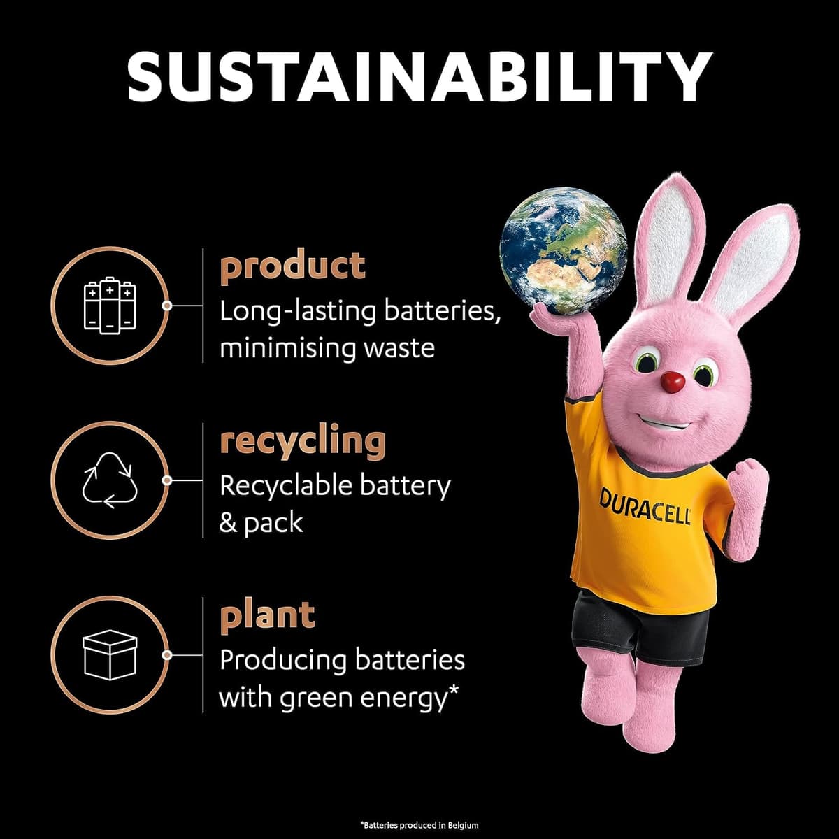 DURACELL Optimum AA Batteries (12 Pack) – Alkaline Batteries 1.5V – 200% More Power Boost Actives – Meets Demands Of Modern Devices – 100% Recyclable, 0% Plastic Packaging – MX1500 — view 5