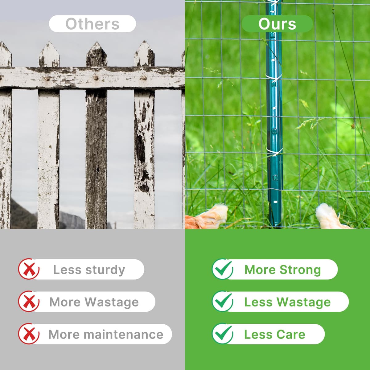 Thealyn Fence Posts 7 ft / 213 cm, Pack of 10 - for 5 ft Wire Fence Mesh, Metal Post with U-Channel, Steel Poles U Post for Garden Wire Mesh Poles for Chicken Wire Mesh — view 3