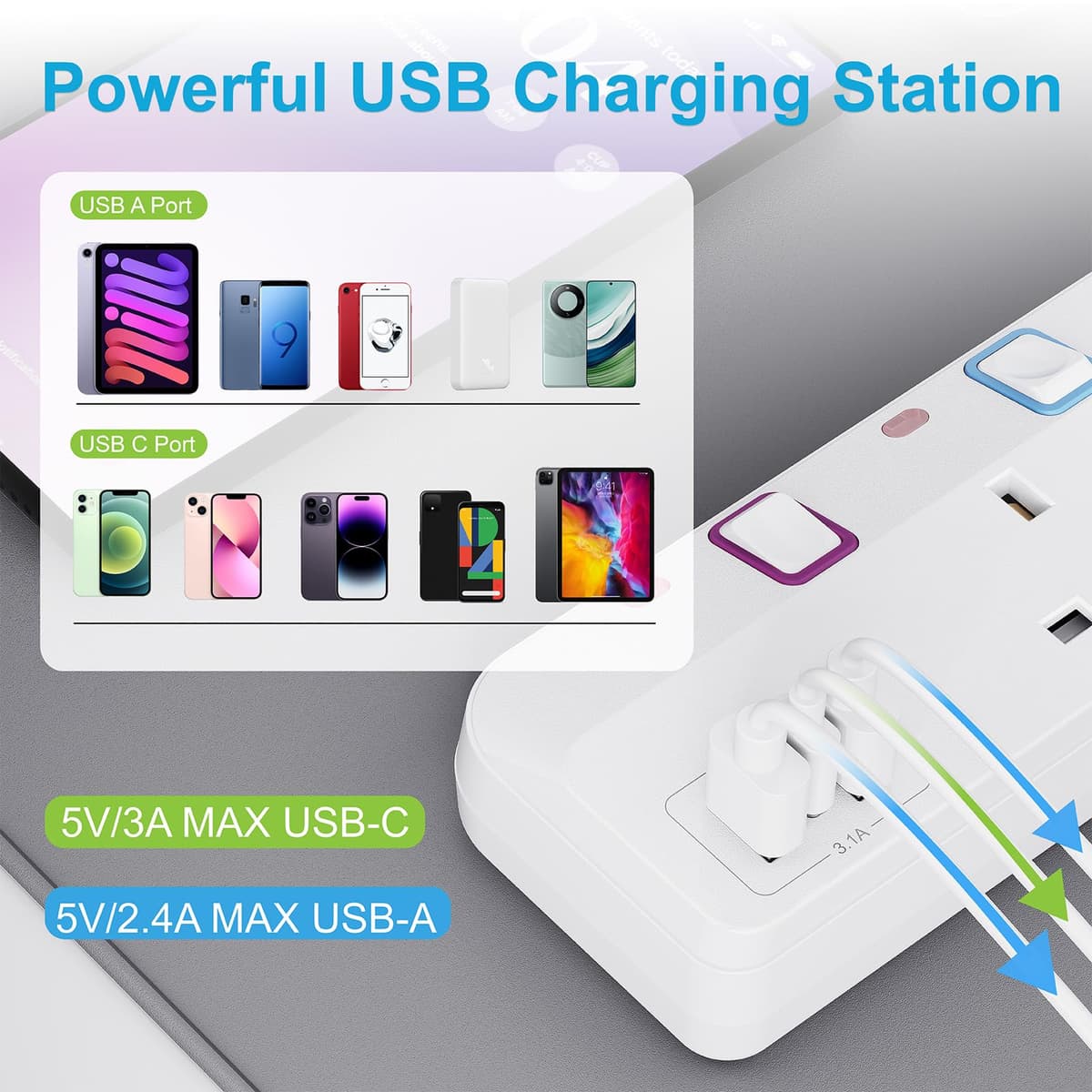 10M Extension Lead with Switches, 4 Way Extension Lead with 3 USB Ports (2 USB-A&1 USB C), Child Safety Protection Power Strip UK Plug Extension Socket 10 Meters Power Cord for Home Office — view 3