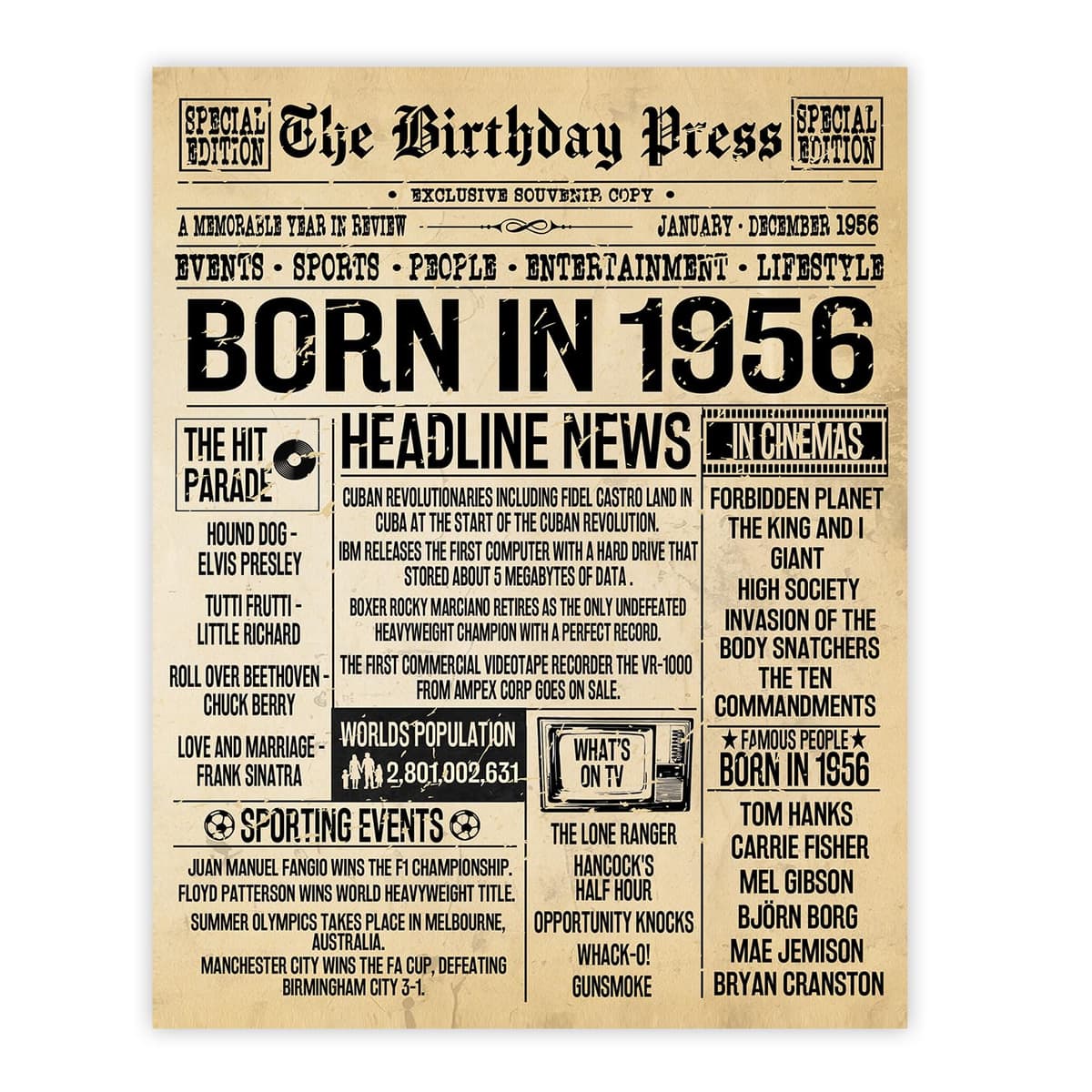 Stuff4 50th Birthday Poster Unframed - Born In 1976 Vintage Newspaper - Happy 50th Birthday Gifts for Women Men Retro Back In 1976, 8x10 Inch Decor Decoration Bday Party — view 75