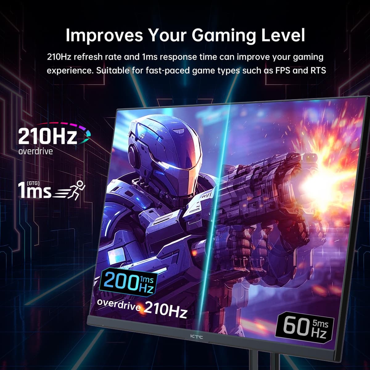 KTC Gaming Monitor 27 Inch | 2K@200Hz (Overlocking 210Hz) | Built-in Speakers | Fast IPS Panel | 1ms Response Time (MPRT) | HDR400 | Adaptive Sync | 131% sRGB, 101% DCI-P3, ΔE＜2 — view 2