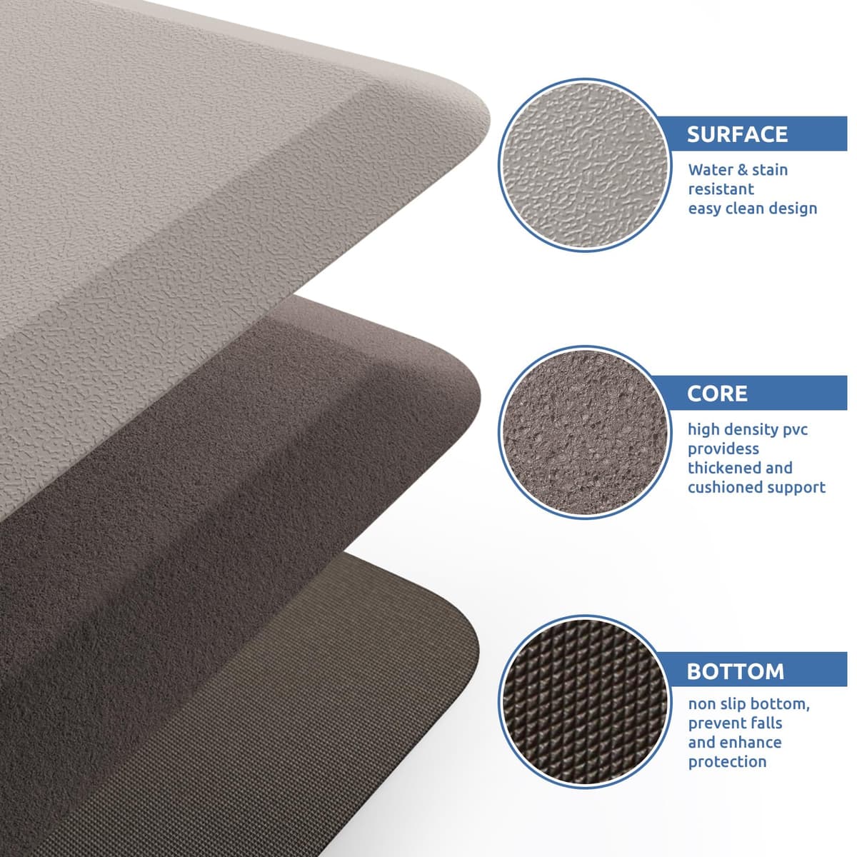 KitchenClouds Kitchen Mat Cushioned Anti Fatigue Rug 17.3"x28" Water Resistant Non Slip Standing Desk Mat Comfort Floor Mats for Kitchen House Sink Office (Khaki) — view 5