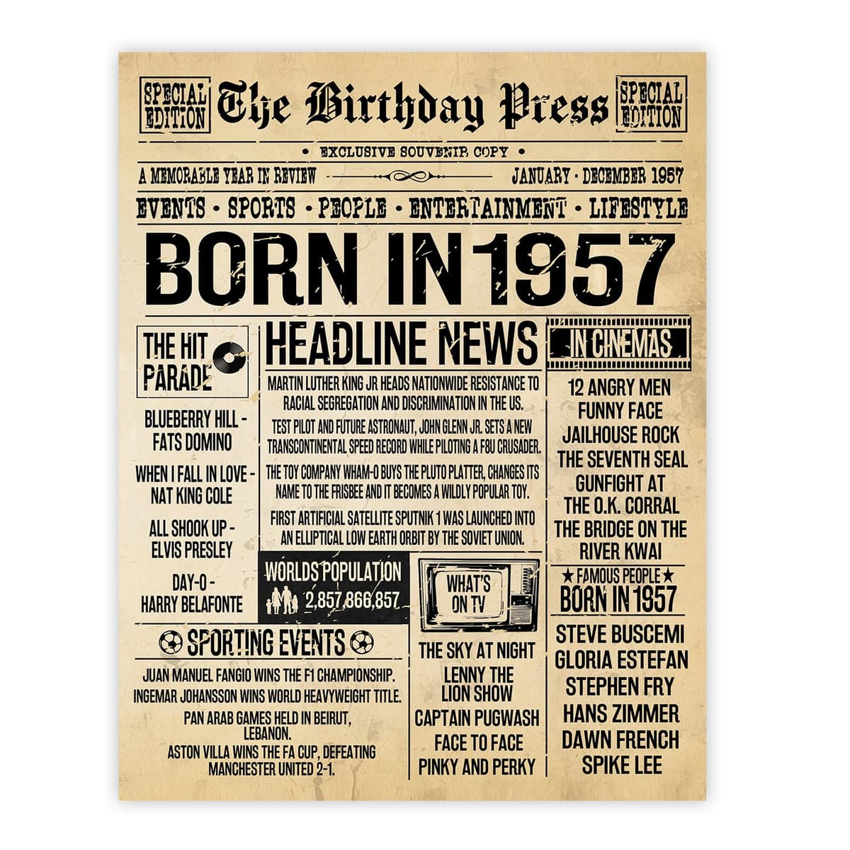 Stuff4 50th Birthday Poster Unframed - Born In 1976 Vintage Newspaper - Happy 50th Birthday Gifts for Women Men Retro Back In 1976, 8x10 Inch Decor Decoration Bday Party — view 74