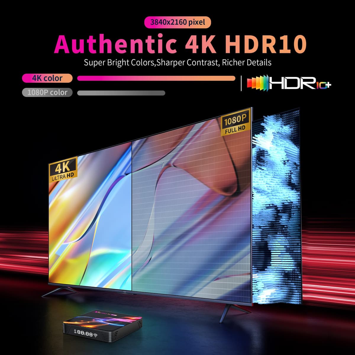 Android TV Box 14.0,Android Box 4GB RAM 32GB ROM RK3528 Quad-Core 64bit Cortex-A53,2025 TV Box Support 4K 2.4G /5G Dual-Band WiFi Ethernet 10/100MUSB 3.0/2.0 Smart Box — view 5