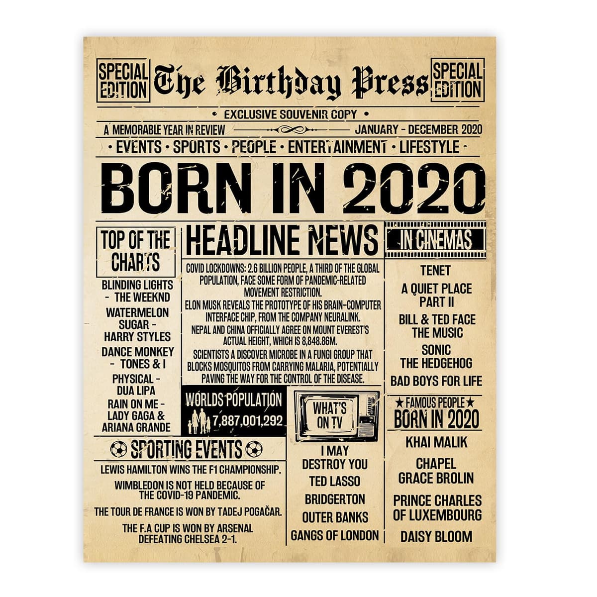 Stuff4 50th Birthday Poster Unframed - Born In 1976 Vintage Newspaper - Happy 50th Birthday Gifts for Women Men Retro Back In 1976, 8x10 Inch Decor Decoration Bday Party — view 78