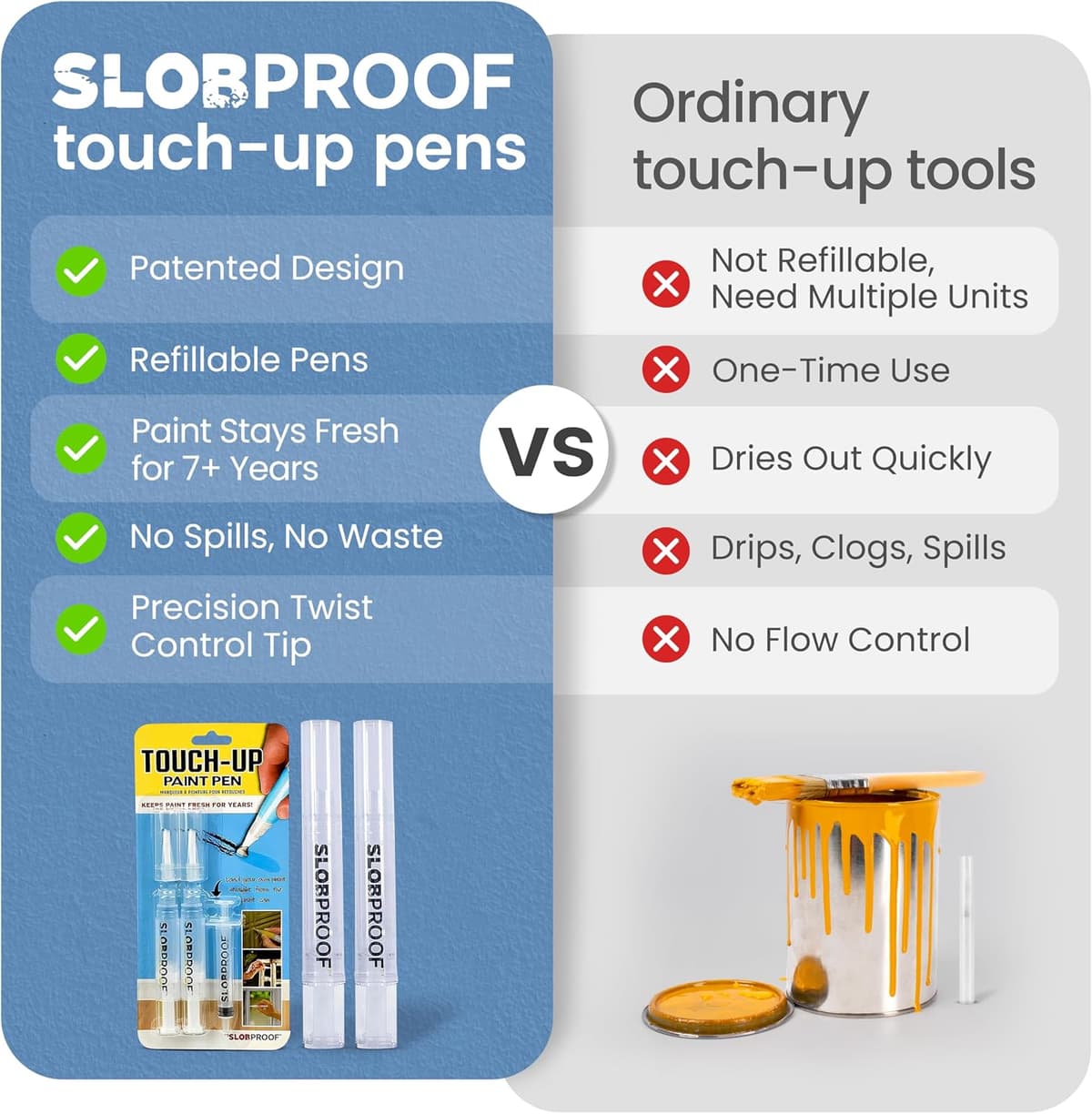 Slobproof Refillable Touch-Up Paint Pen, Mess-Free, Reusable Wall Paint Repair Tool, Precise Application, DIY Home Improvement, Furniture, Arts and Crafts, Patented Design, Easy Storage, Pack of 2 — view 6
