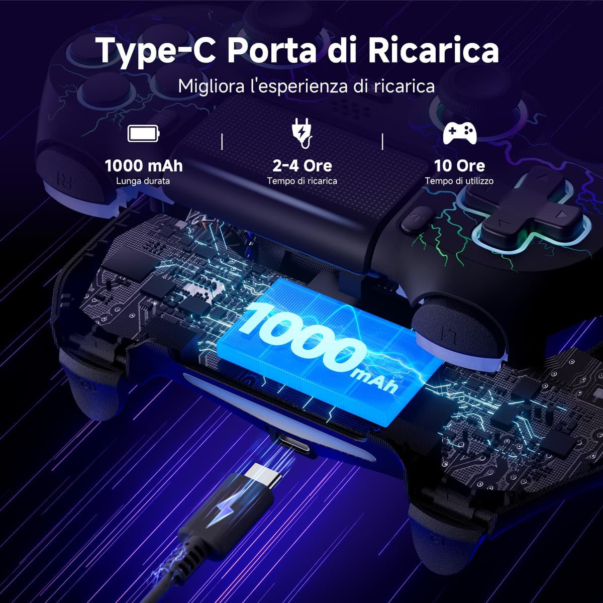 ECHTPower Mando para PS4, Upgrade Mando Bluetooth para PS4/PC, Type-C Puerto, Hall Joystick, Botones Traseros, 1000mAH Batería, Turbo, Vibración, Giroscopio, Diesño Ergonómico Antideslizante — view 5
