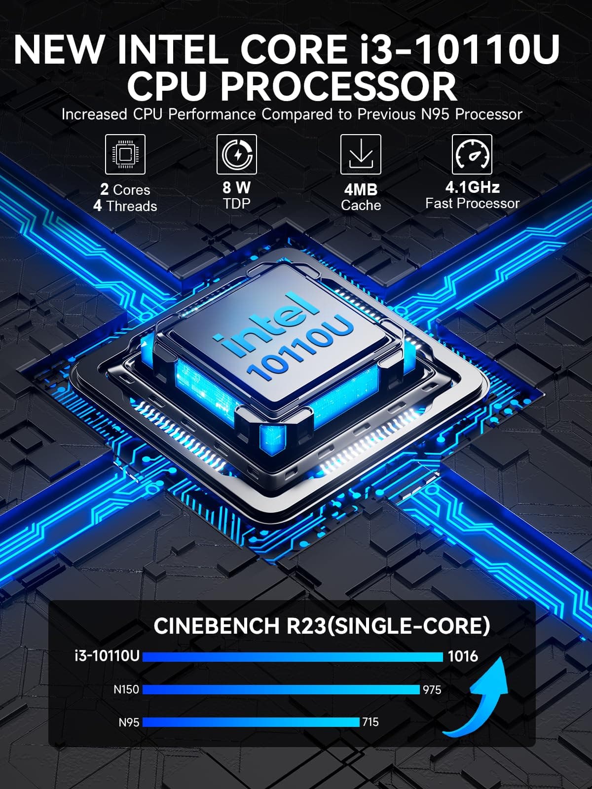 GMKtec Mini PC, G3 PRO Intel Core i3-10110U (Beats 4300U/N150), 16GB DDR4 RAM (Dual Channel) 512GB PCIe M.2 SSD, Desktop Computer 4K Dual HDMI/USB3.2/WiFi 6/BT5.2/2.5GbE for Office, Business — view 2