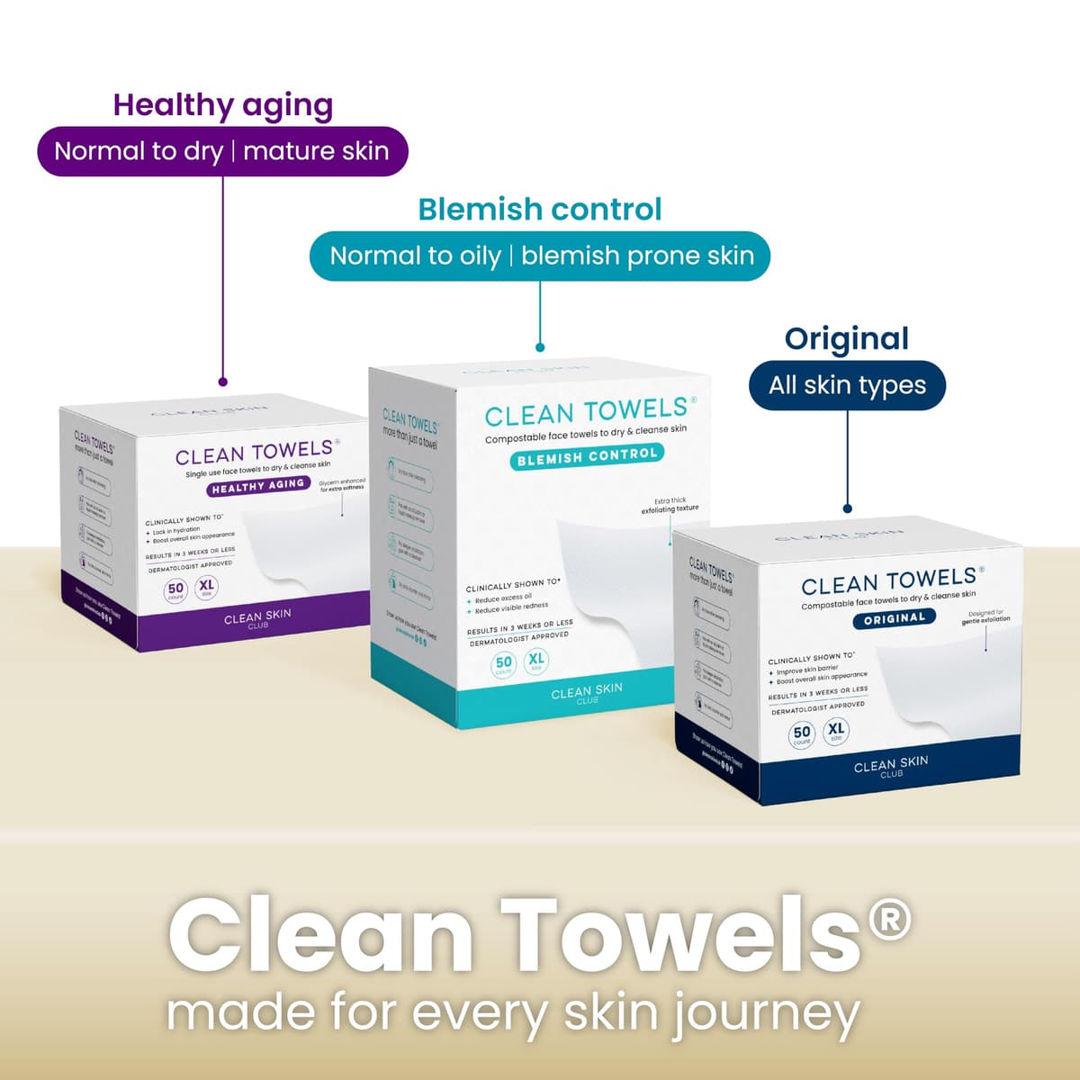 CLEAN SKIN CLUB Toallas Limpias Bambú XL | Toalla facial biodegradable World 1ST | Toallitas desmaquillantes desechables en seco | Súper suave para pieles sensibles (50 unidades/caja individual) — view 9
