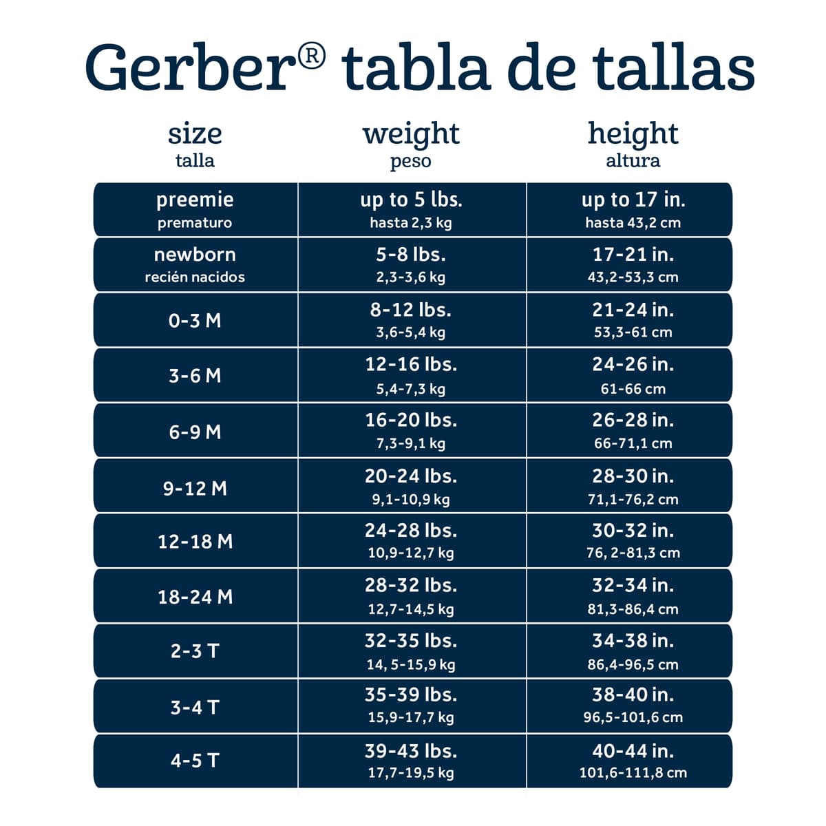 Gerber Paquete de 4 Pies Sleep 'N Play Duermen para bebés y niños pequeños Bebé-Niños — view 6