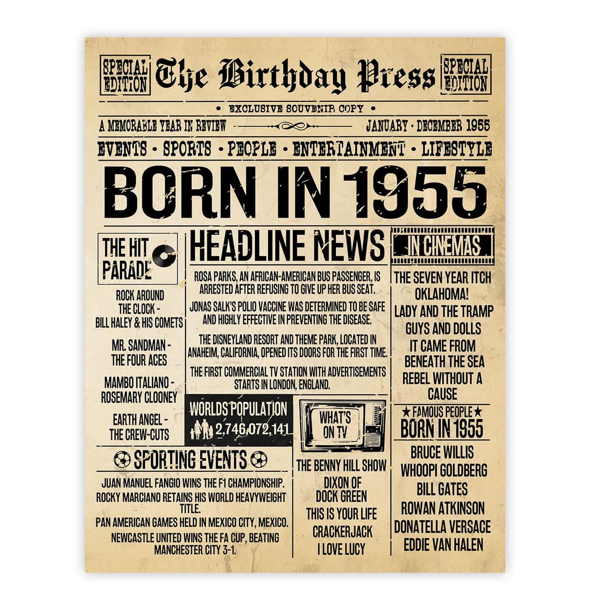 Stuff4 50th Birthday Poster Unframed - Born In 1976 Vintage Newspaper - Happy 50th Birthday Gifts for Women Men Retro Back In 1976, 8x10 Inch Decor Decoration Bday Party — view 76