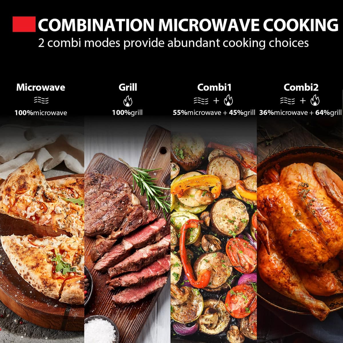 Toshiba Black Microwave 20 Liter Digital 800W Microwave Oven with 1000W Grill, Combination compact with 5 Power Levels, 8 Auto Menus, Grill, Combi, Digital Clock, Mirror Door Finish, MW3-AG20PF(MB) — view 3