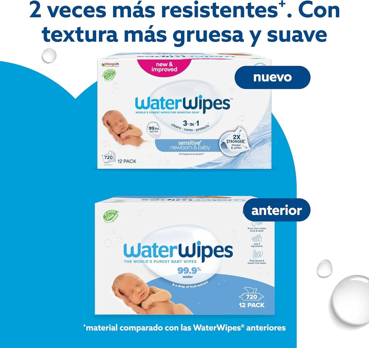 WaterWipes Sensitive+ Newborn & Baby Wipes, 720 Count (12 Packs), 3-In-1 Cleans, Cares, Protects, 99.9% Water, Unscented — view 2