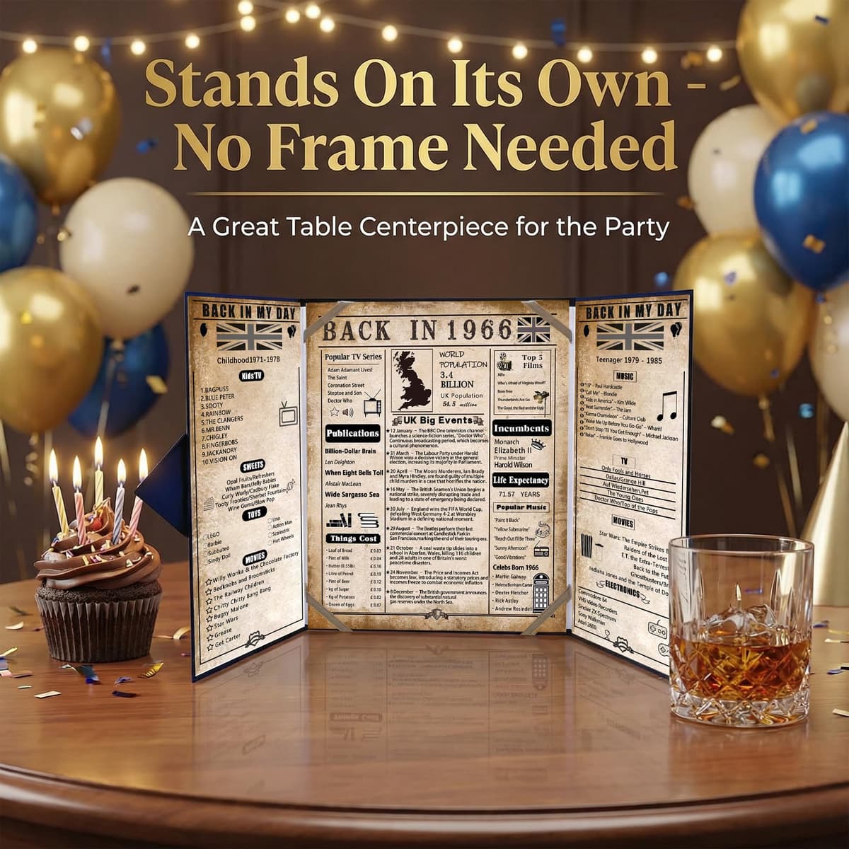 back in 1966 60th Birthday Gifts for Men - Large 60th birthday Card for Dad,Husband - 60 Year Old Blue Decorations Male - Tri-Fold Greeting Card - Perfect 1966 Poster Gift Ideas — view 7
