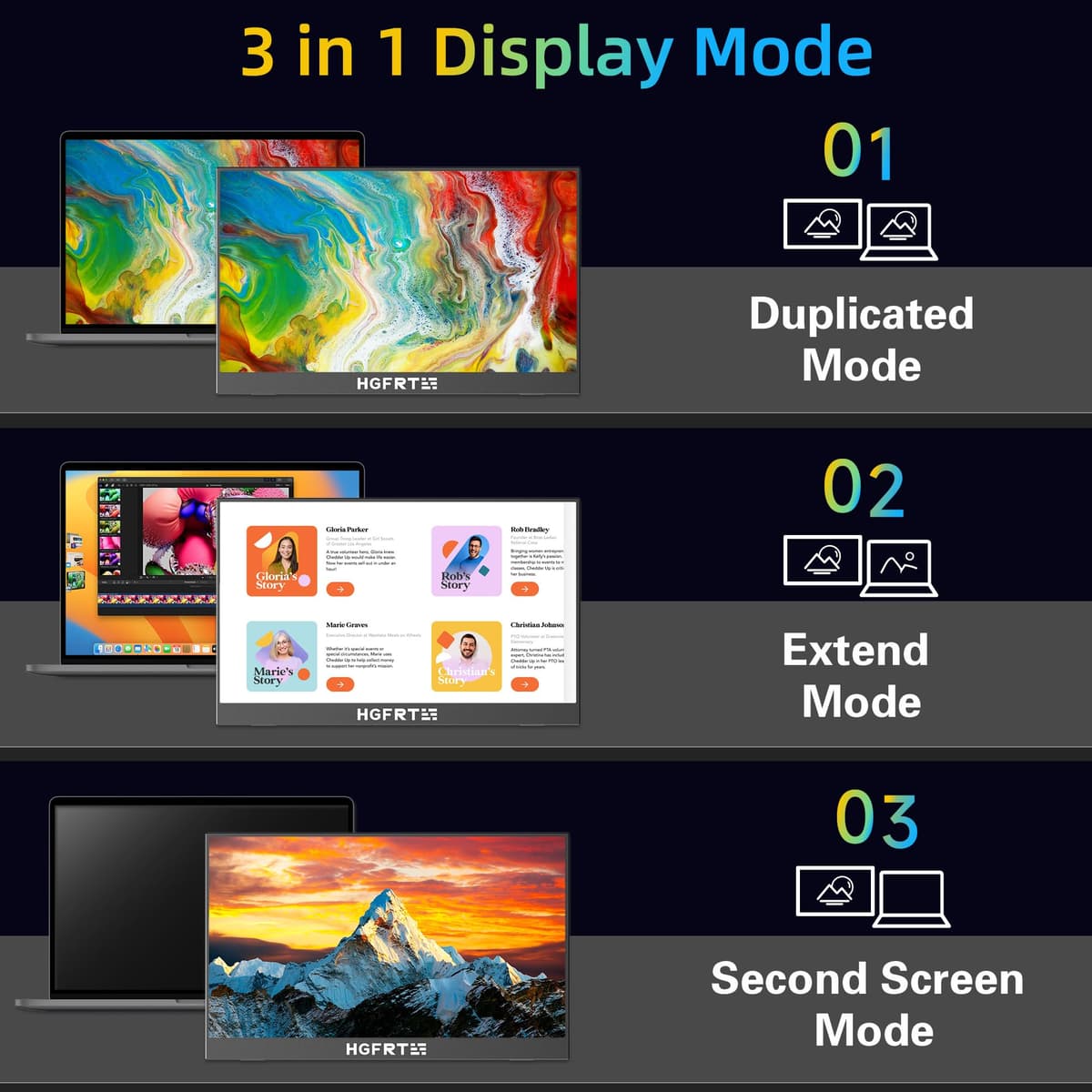 HGFRTEE Monitor Portátil de 15,6 Pulgadas, Pantalla Portatil 1080P FHD con HDMI/USB C, Doble Altavoz, Soporte Ajustable, VESA, para Laptop PC Macboo Teléfono Móvil Switch — view 3