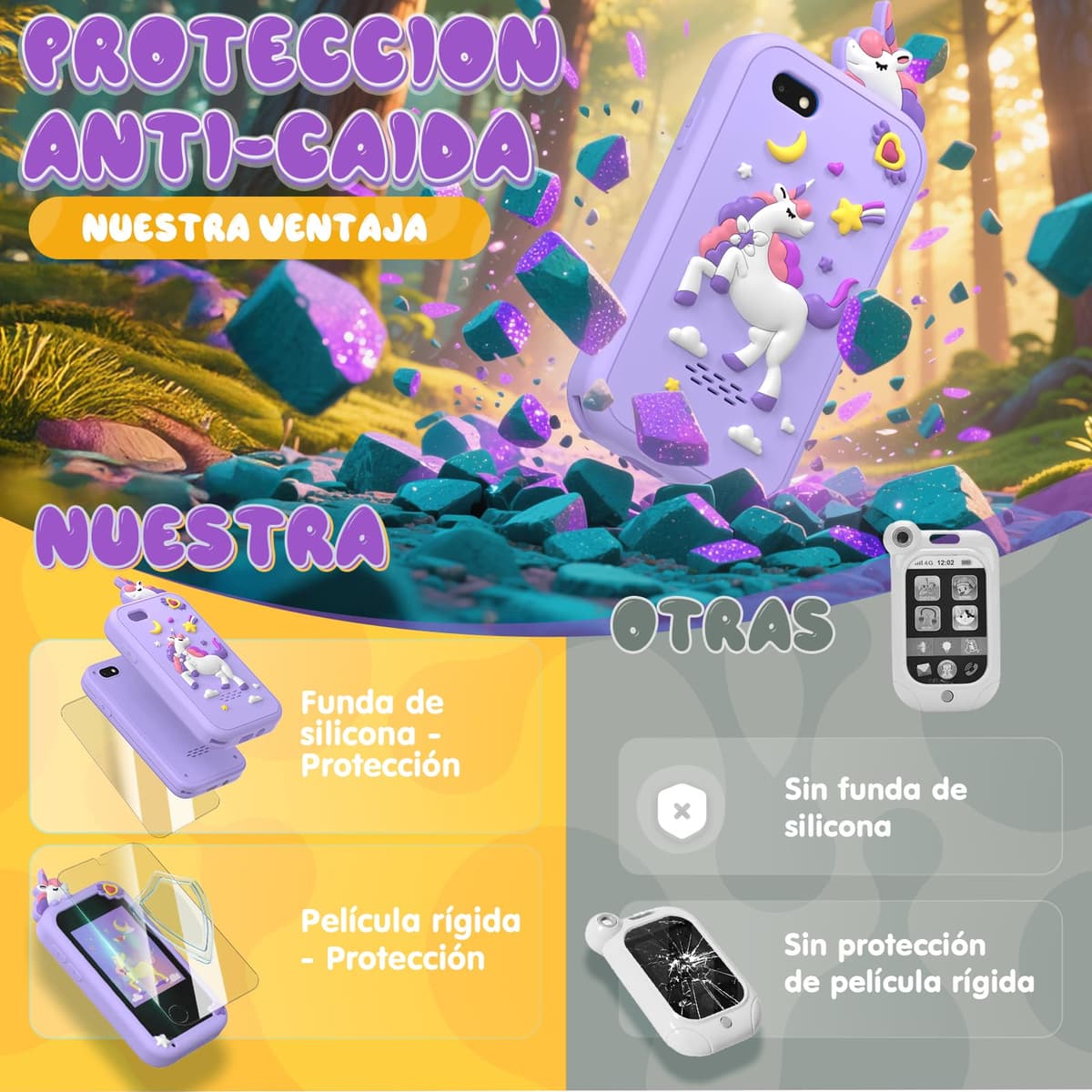 Fippesax Smartphone Niños, Cámara con Pantalla Táctil de 2,8 Pulgadas, Teléfono Móvil para 20 Juegos Educativos, Cámara Dual, Regalo de Cumpleaños de Navidad para Niños de 3 a 9 Años Morado — view 5