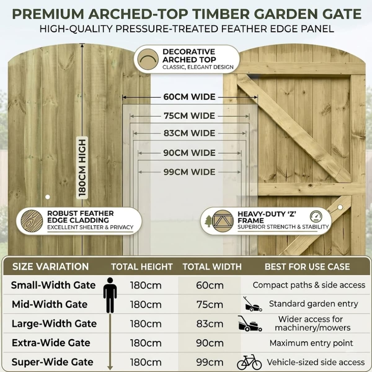 180cm x 99cm Wooden Garden Gate | Pressure Treated Feather Edge Timber Gate | Dome Top Heavy Duty 6cm Thick Semi-Braced Side Gate — view 3