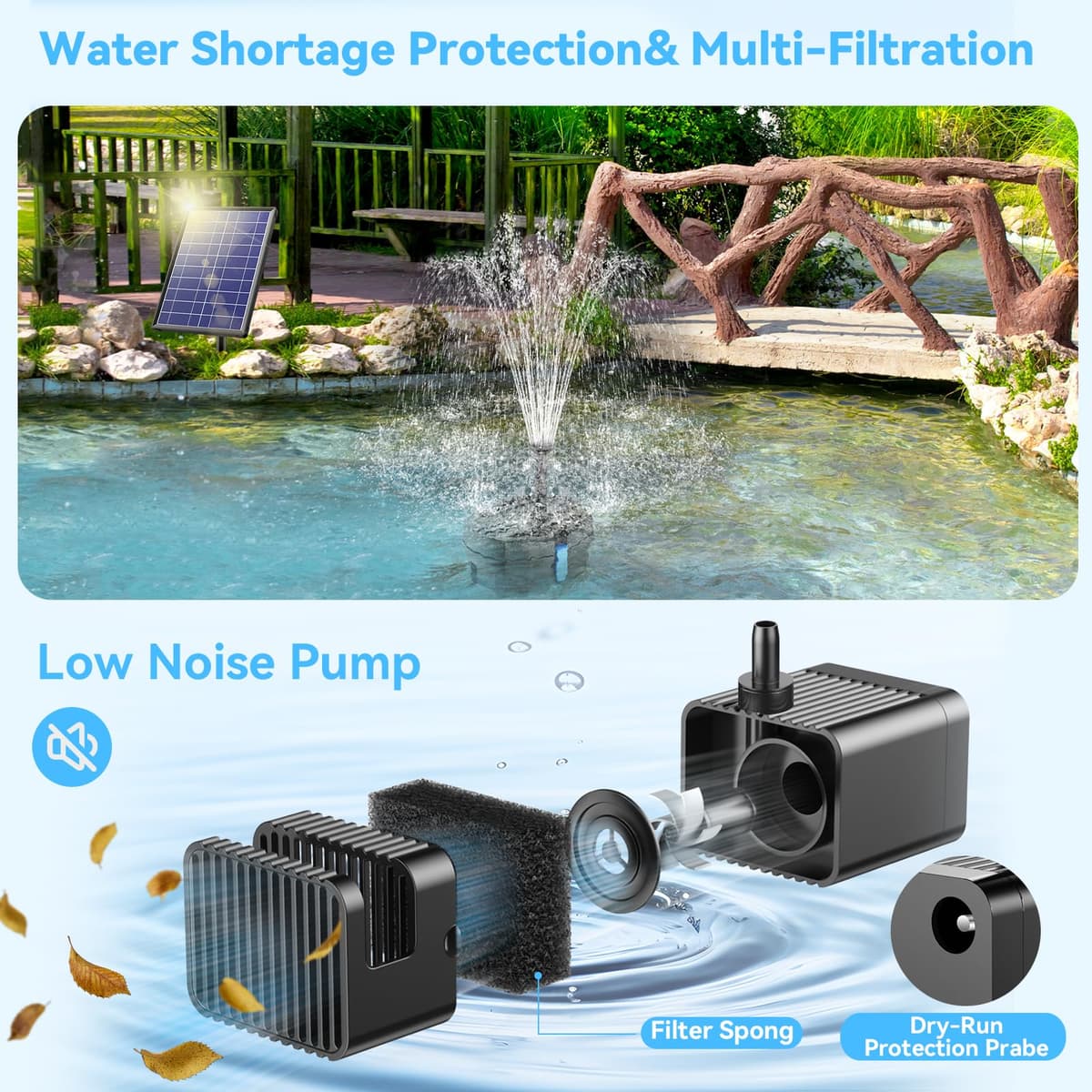 POPOSOAP Solar Pond Filter with Water Fountain, 8W Solar Water Pump with Filtration System, 8 Spray Modes & 3600mAh Battery Backup for Outdoor Small Ponds, Bird Baths, Water Features — view 4
