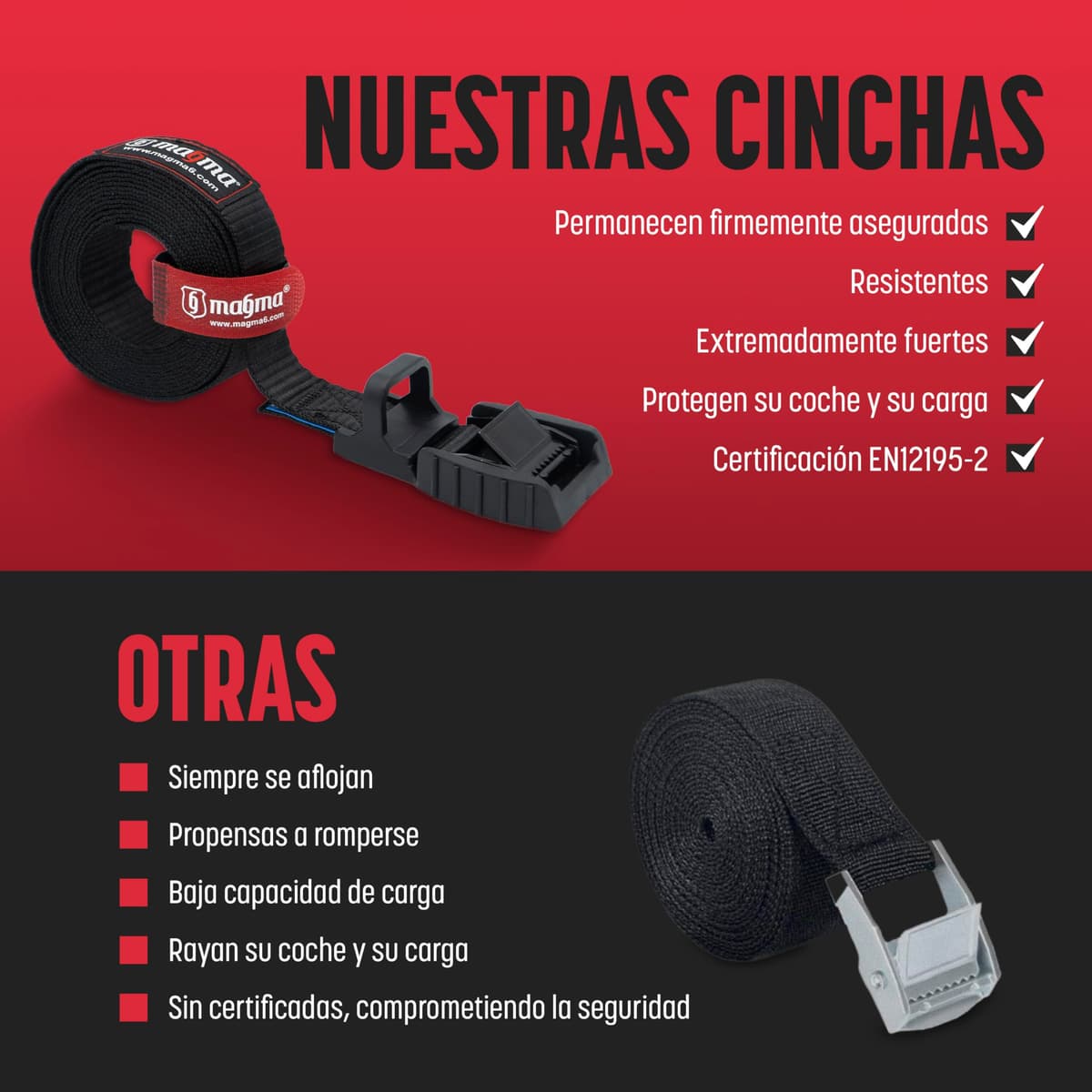 MAGMA Pack 2 Cinchas de Amarre de 3m | Correas para Baca Coche y Portabicicletas. Surf, Bici, Kayak, Moto | Hebilla -Trinquete con Protección de Goma para no rayar | Carga Segura - SWL: 250kgf Negro — view 7
