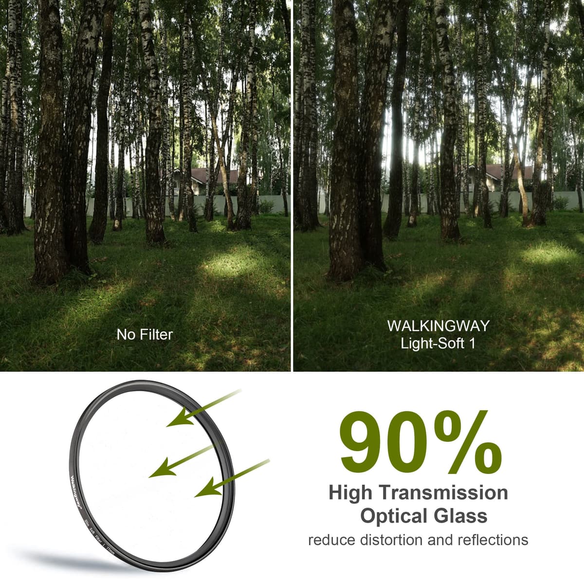 Walking Way 43mm White Pro Mist Diffusion Lens Filter Soft 1, Dreamy Fog & Soft Glow Effect Filter For Video/Vlog/Portrait, HD Glass, Scratch-Resistant, Ultra-Slim Frame, No Vignetting — view 3