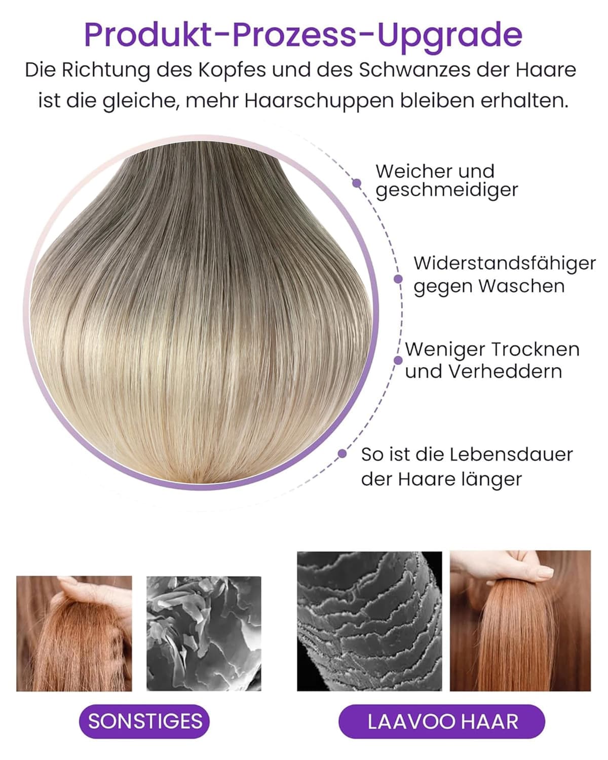 LaaVoo Tape in Hair Extensions Human Hair Blonde Tape Hair Extensions Real Human Hair Invisible Tapes Remy Straight Balayage Brown to Blonde Hair Double Sided Tabs 20pcs 50g 16 Inch #8/18/60 — view 133