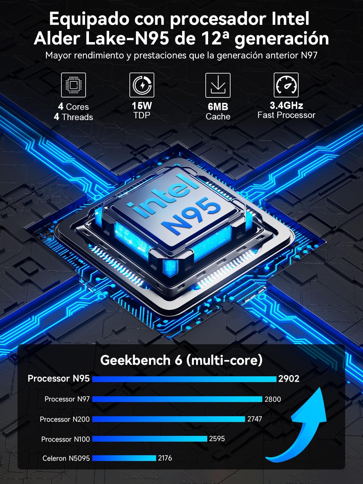 GMKtec Mini-PC N95 (Turbo 3,4 GHz) 8 GB DDR4 256 GB SSD Computadora de Escritorio 4K Doble HDMI Pantalla/3x USB 3.2/WiFi 5 BT5.0/RJ45 Ethernet Nucbox G3S — view 3