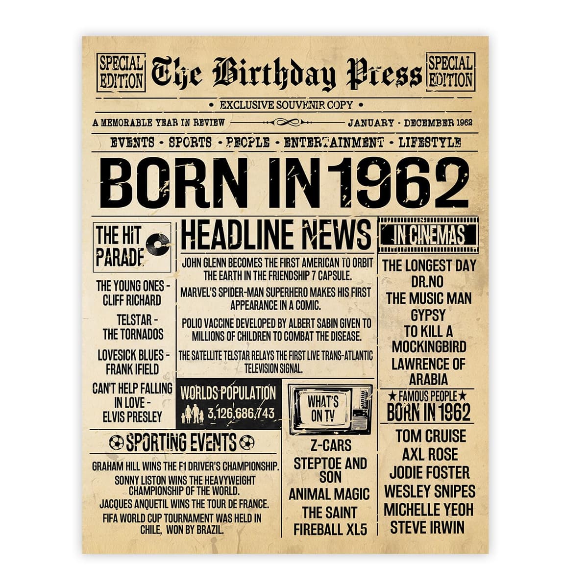 Stuff4 50th Birthday Poster Unframed - Born In 1976 Vintage Newspaper - Happy 50th Birthday Gifts for Women Men Retro Back In 1976, 8x10 Inch Decor Decoration Bday Party — view 84